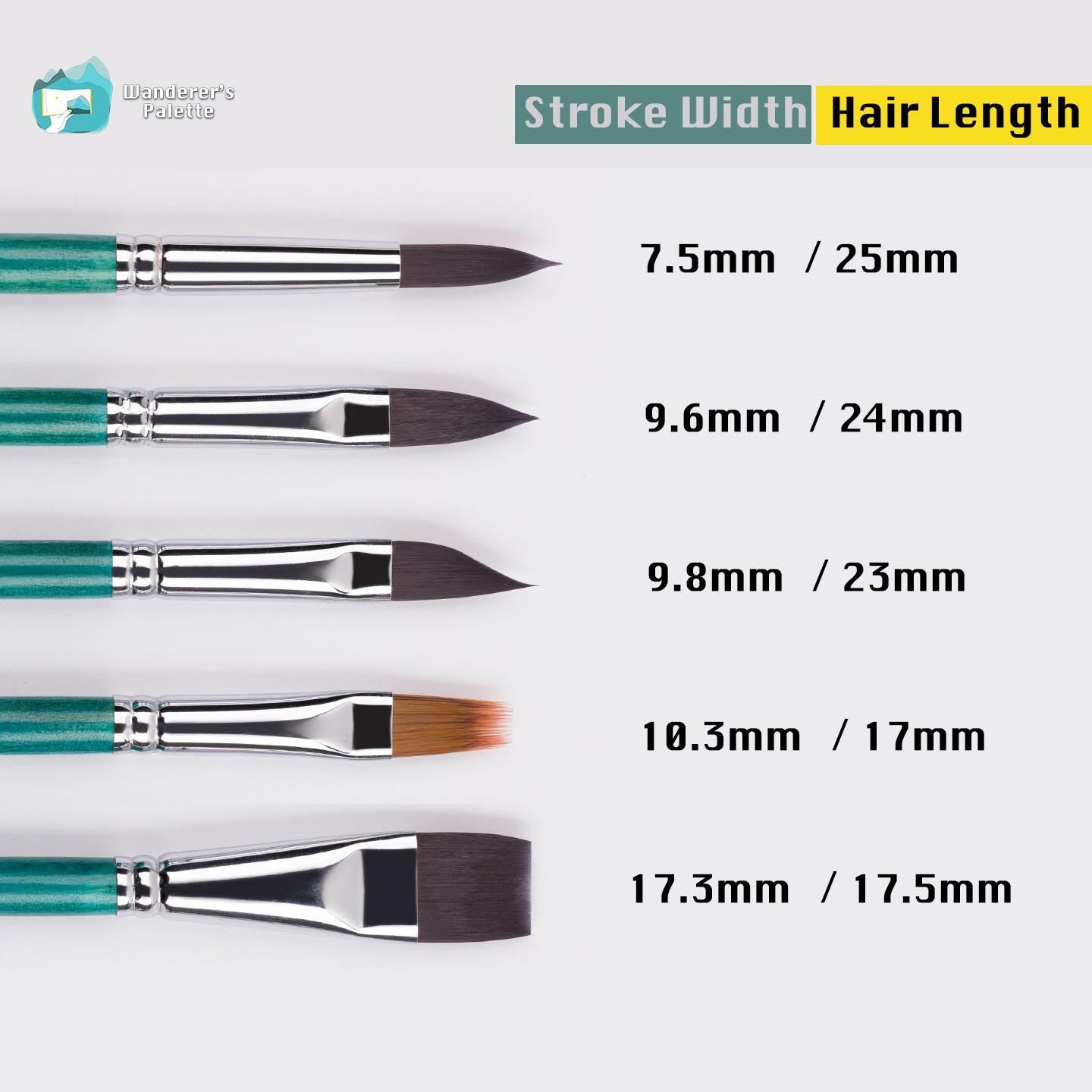 Pos 8: Travel watercolor brush set in hand - gray squirrel hair pouch