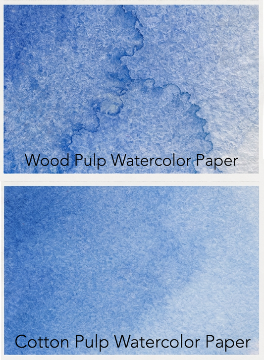 Cotton vs. Wood Pulp Watercolor Paper: What Every Beginner Should Know