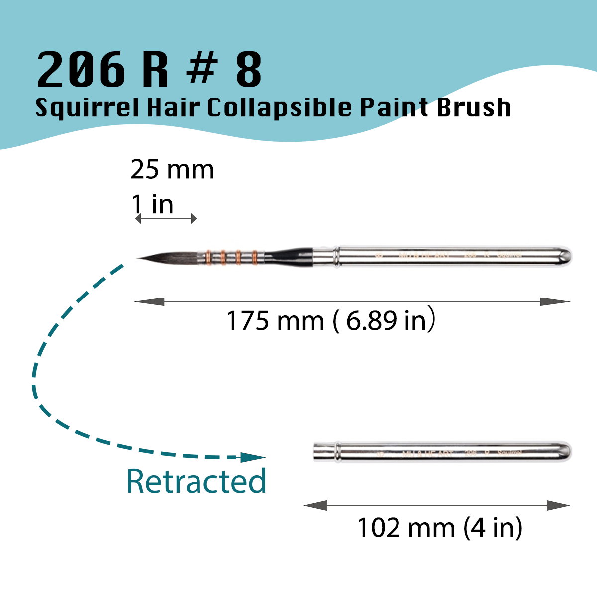 	Pos 9: Travel watercolor brush - squirrel mix hair close-up