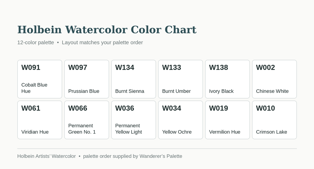 Mini Watercolor Palette – Retro Boombox Design