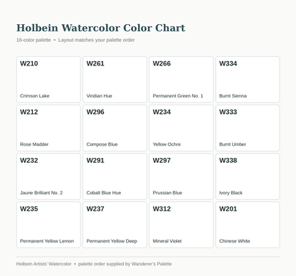 Magnetic Watercolor Travel Palette – 16/18 Holbein Colors
