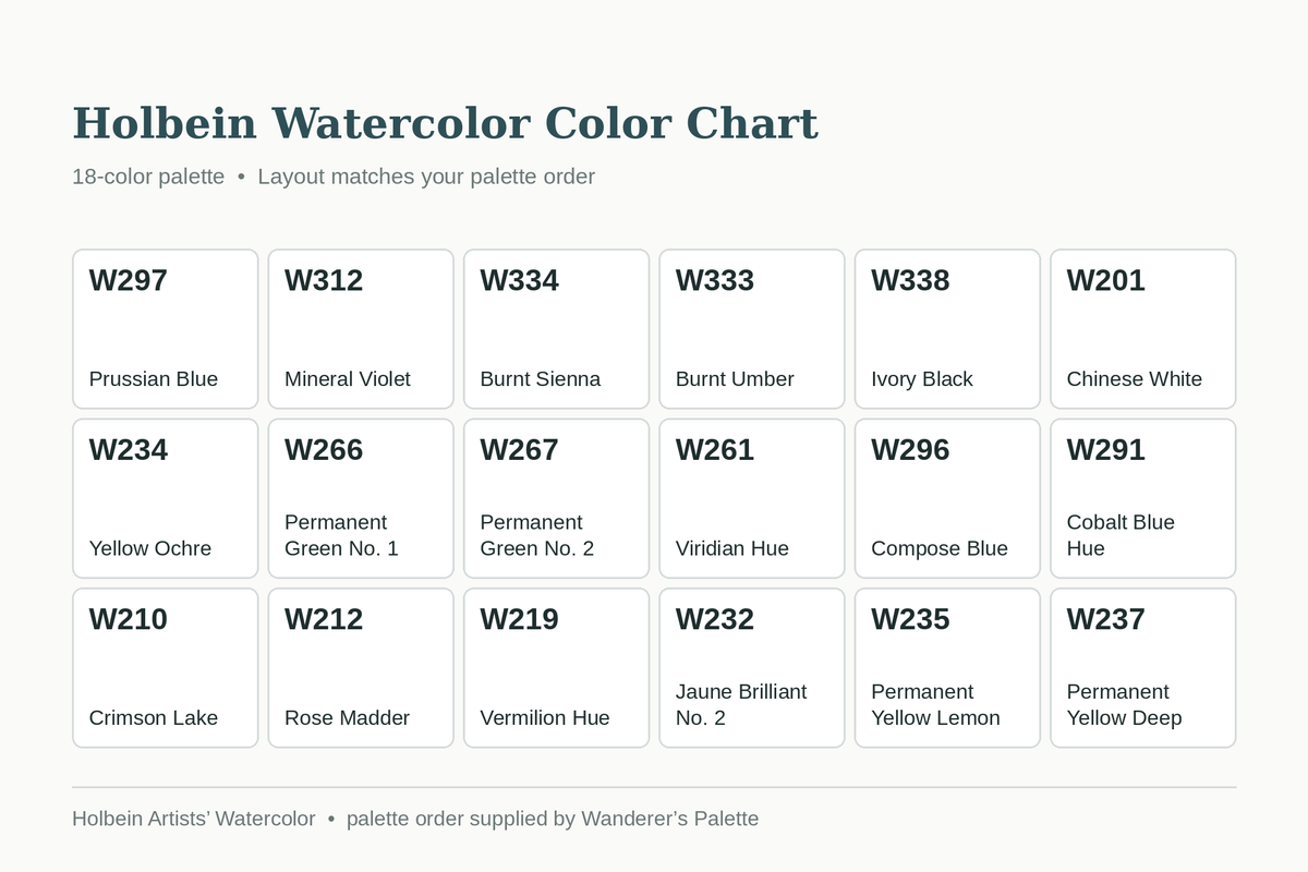 Magnetic Watercolor Travel Palette – 16/18 Holbein Colors