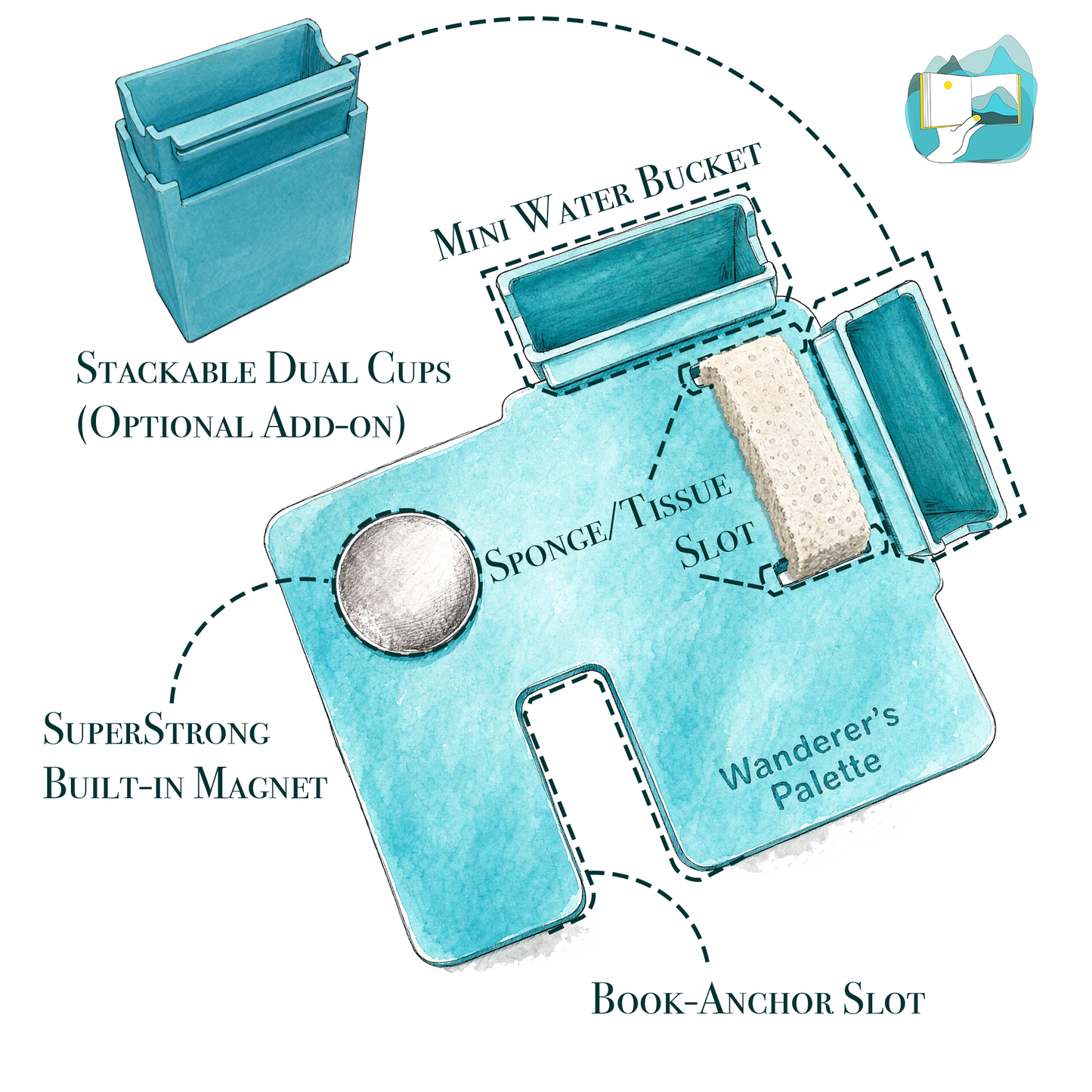 Small - Magnetic Palette Adapter for Watercolor | Plein Air Painting Board with Water Bucket & Sponge Slot